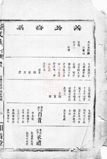 10945 鍾氏族譜 Version 4 1207232747 1.jpg