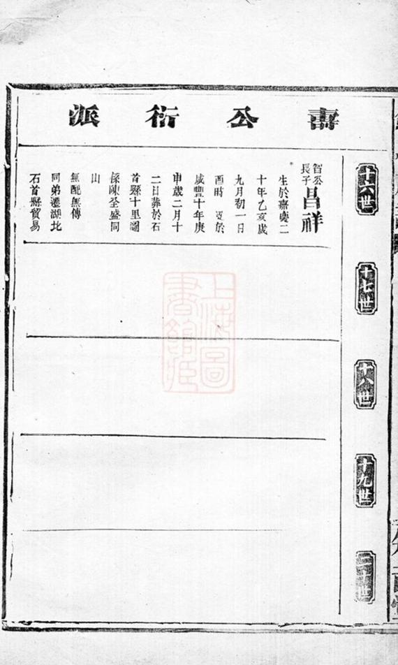 _鍾氏族譜 version __