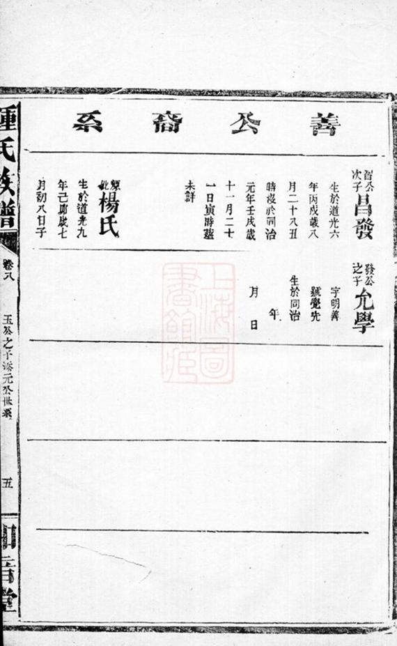 _鍾氏族譜 version __