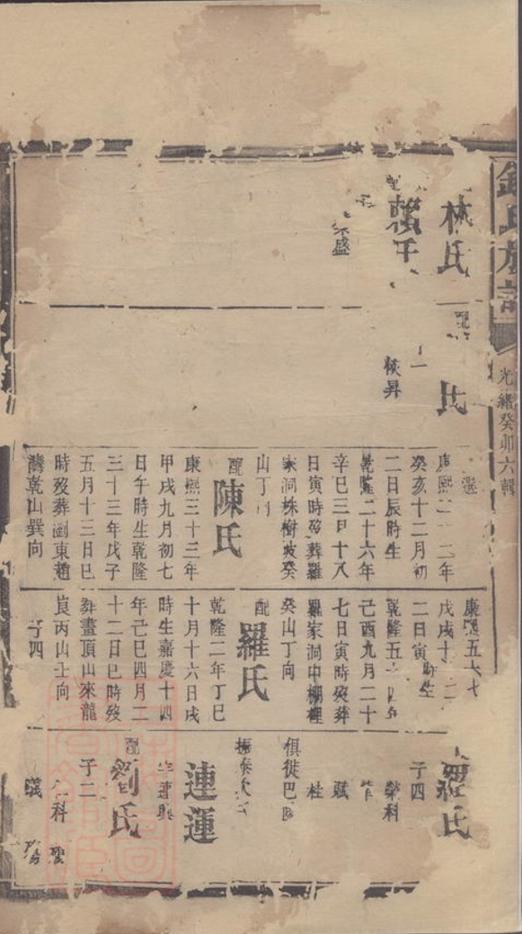 _鍾氏族譜 version __