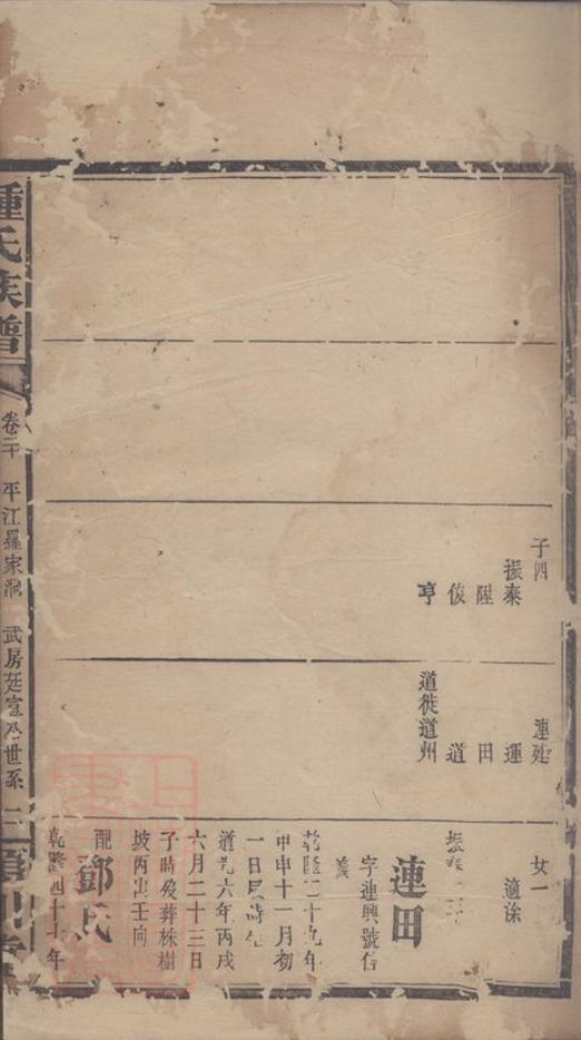 _鍾氏族譜 version __
