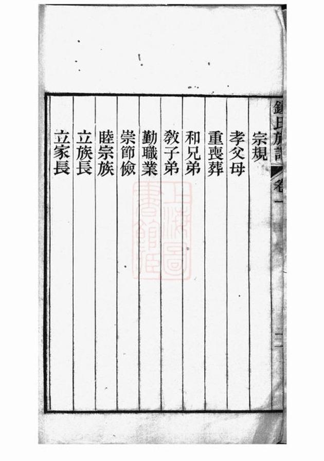 _鍾氏族譜 version __
