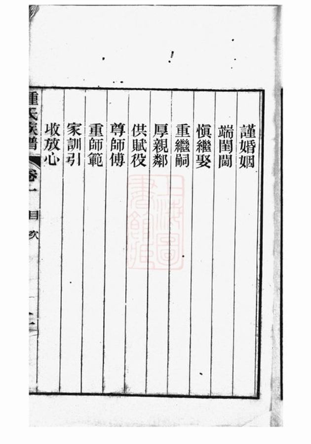 _鍾氏族譜 version __