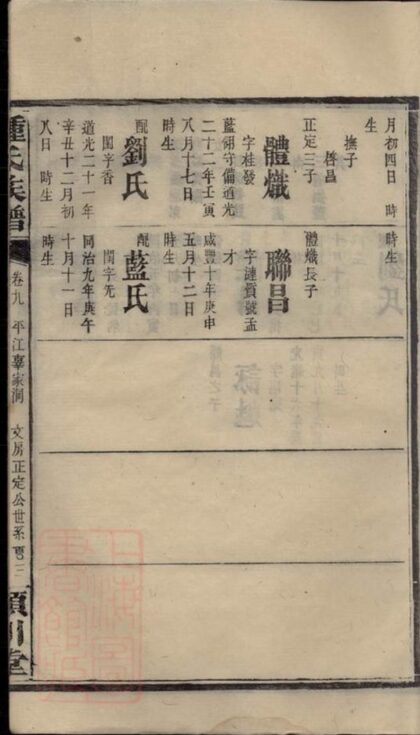 10949 鍾氏族譜 Version 7 Part 2 1207232751 1.jpg