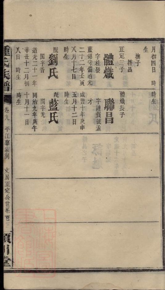 _鍾氏族譜 version part __