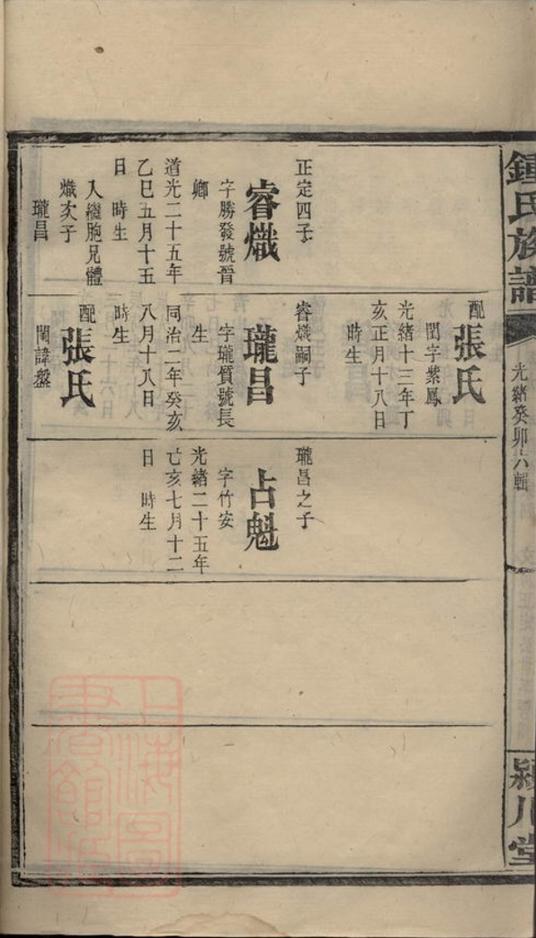 _鍾氏族譜 version part __