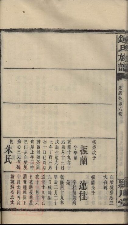 10950 鍾氏族譜 Version 7 Part 3 1207232752 1.jpg