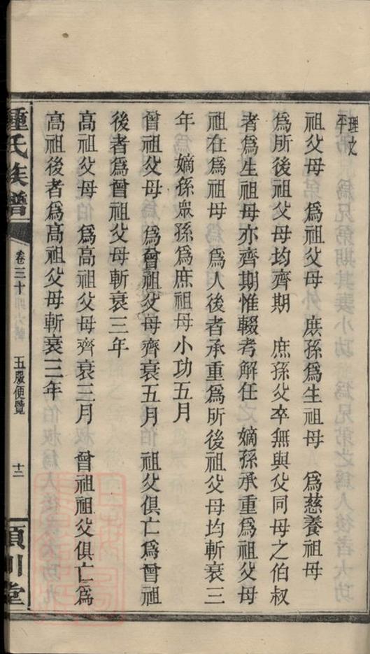 _鍾氏族譜 version part __