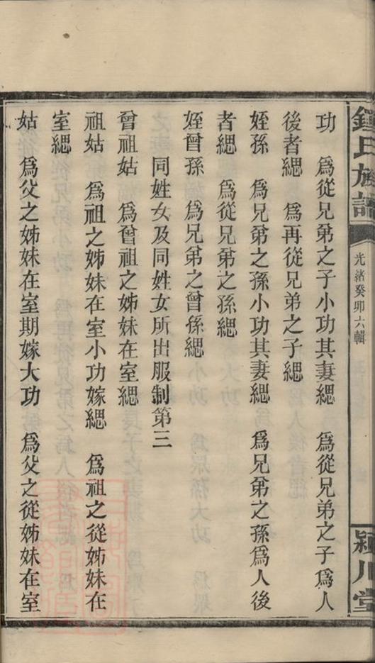 _鍾氏族譜 version part __
