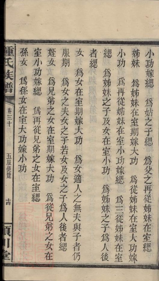 _鍾氏族譜 version part __