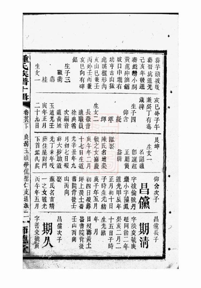 _鍾氏族譜十輯__