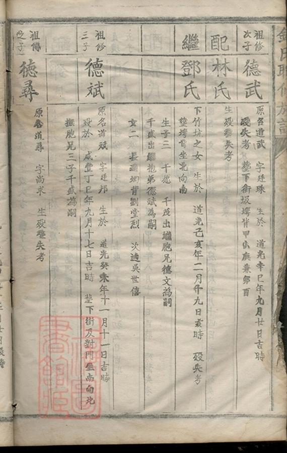 _鍾氏聯修族譜 part __