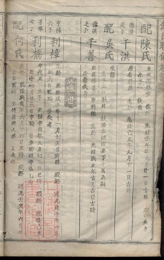 _鍾氏聯修族譜 part __