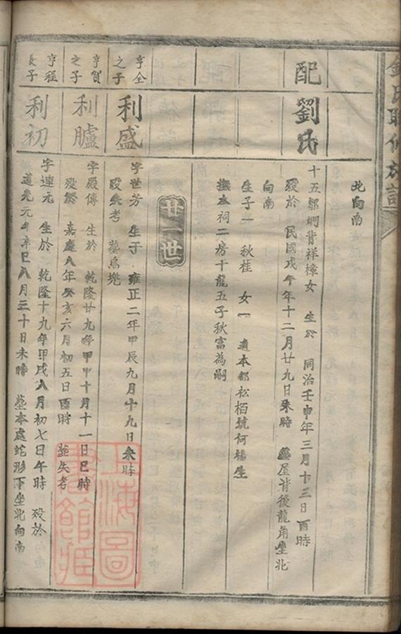 _鍾氏聯修族譜 part __