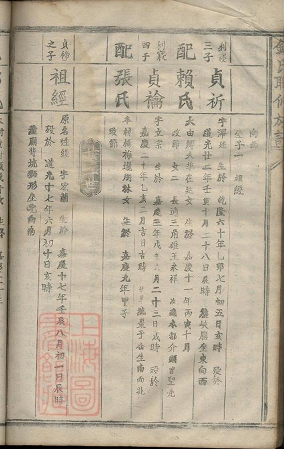 _鍾氏聯修族譜 part __