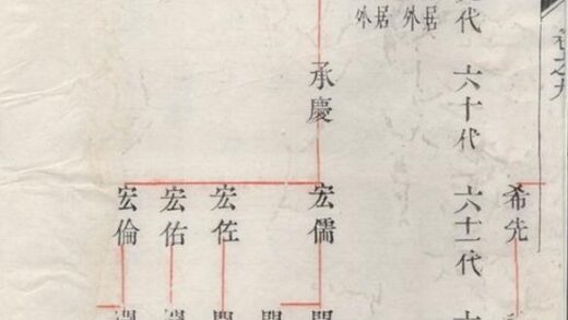 10964 鎮江孔氏宗譜 Part 2 1207232805 1.jpg