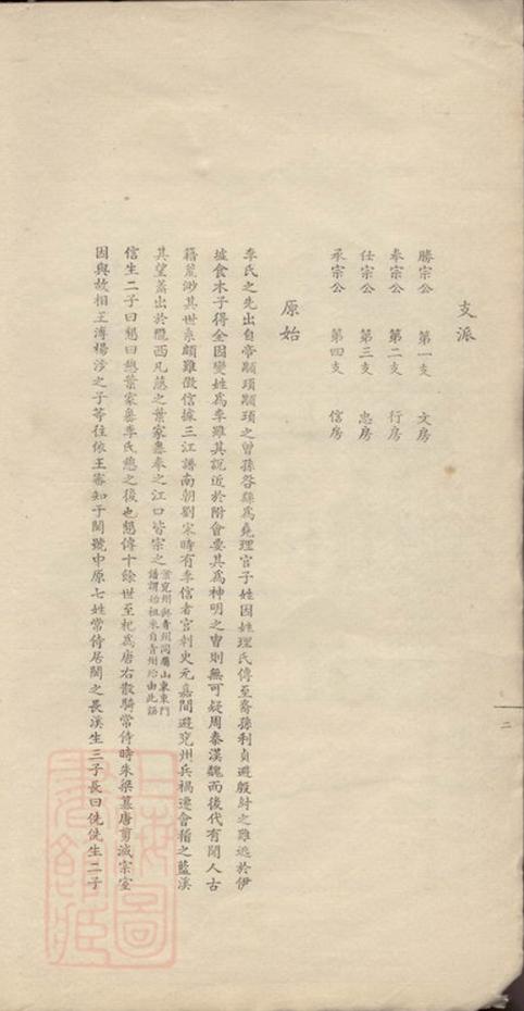 _鎮海港口李氏支譜__