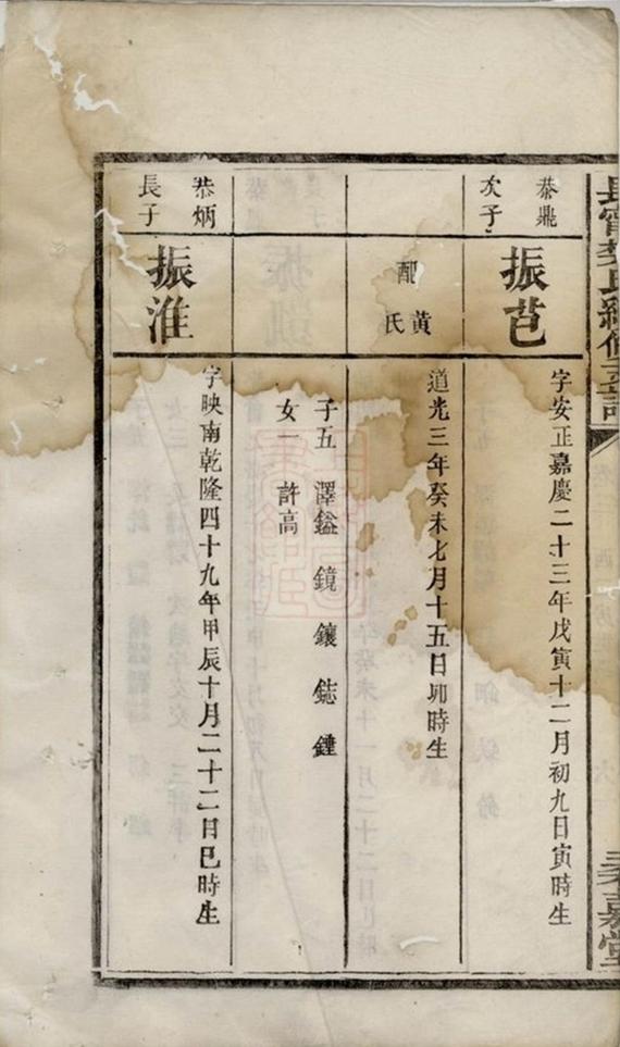 _長寧樊氏續修支譜__