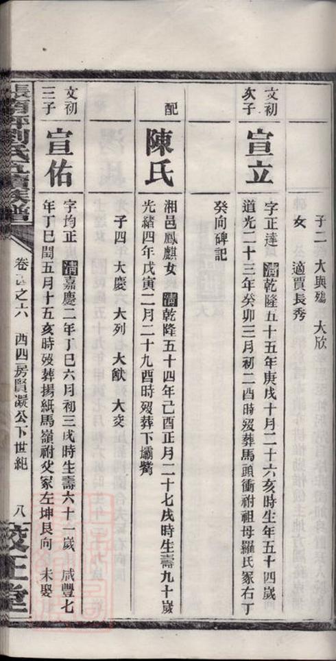 _長沙南坪劉氏五續族譜 part __