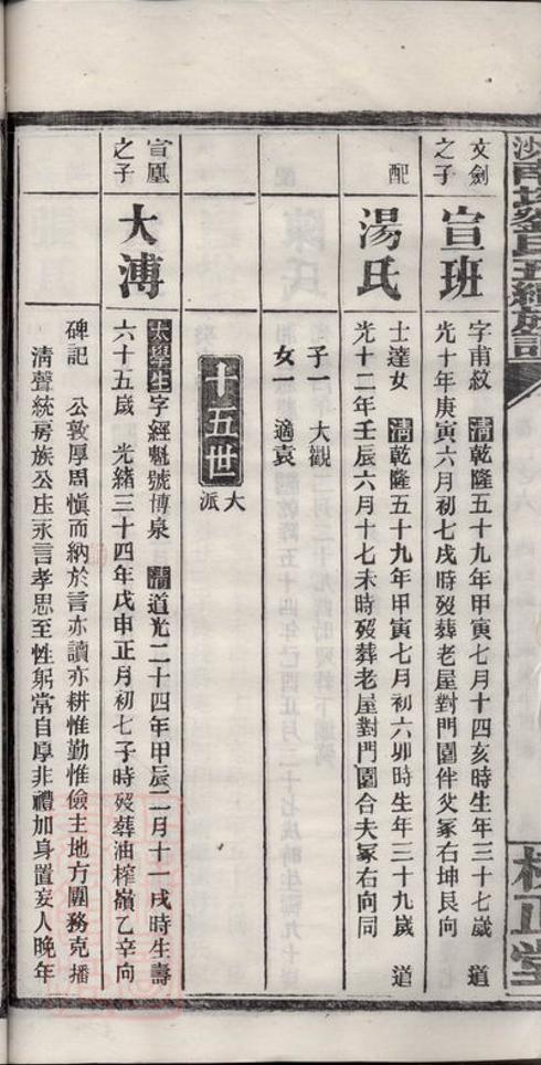 _長沙南坪劉氏五續族譜 part __