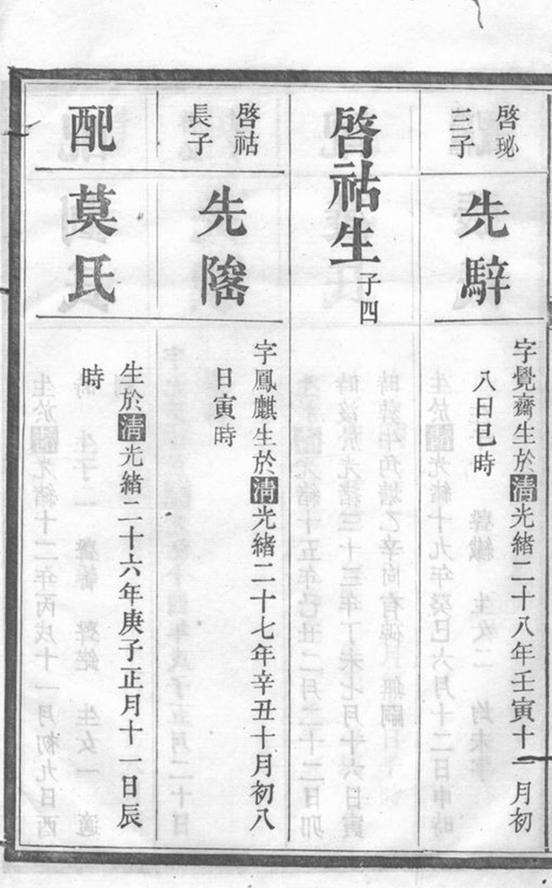 _長沙圭塘王氏第三房續修支譜__
