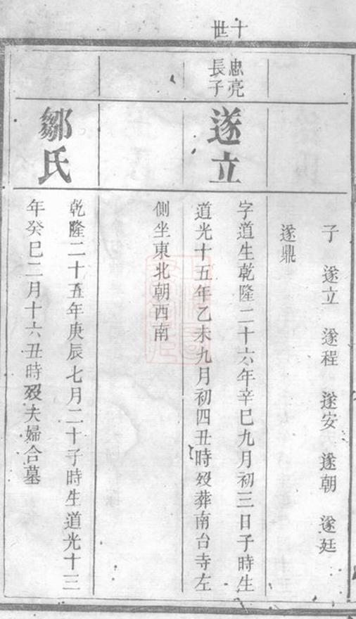 _長沙柞山方氏支譜__