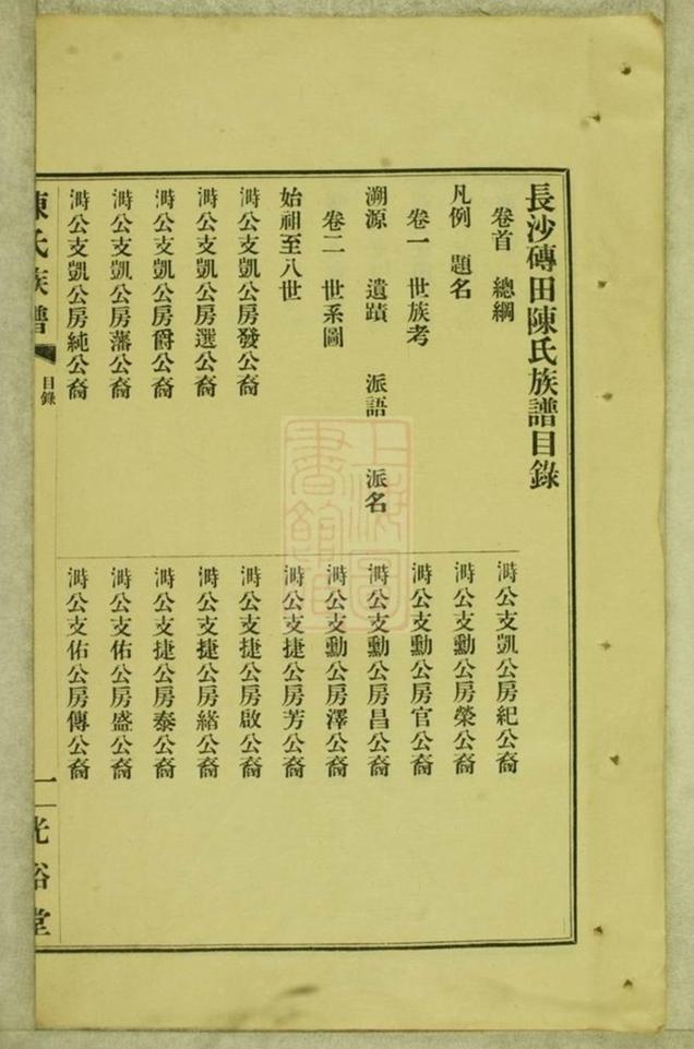_長沙磚田陳氏四修族譜__
