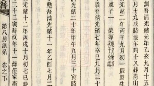 11043 長沙臨湘區清塘戴氏合族全譜 Part 2 1207232924 1.jpg