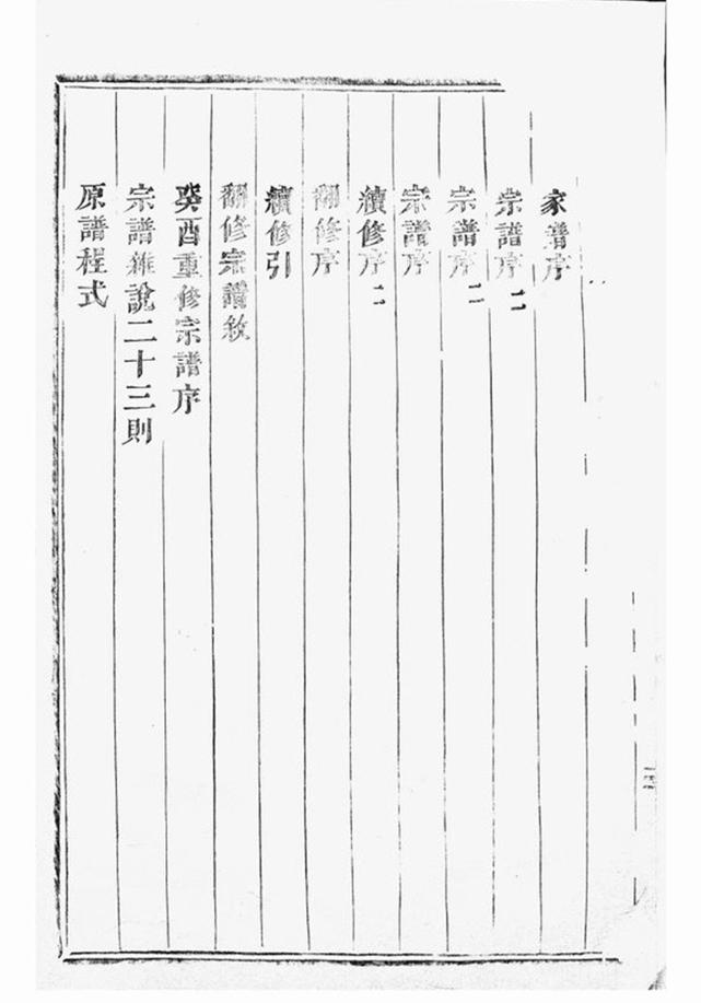 _長陵祝氏宗譜 version __