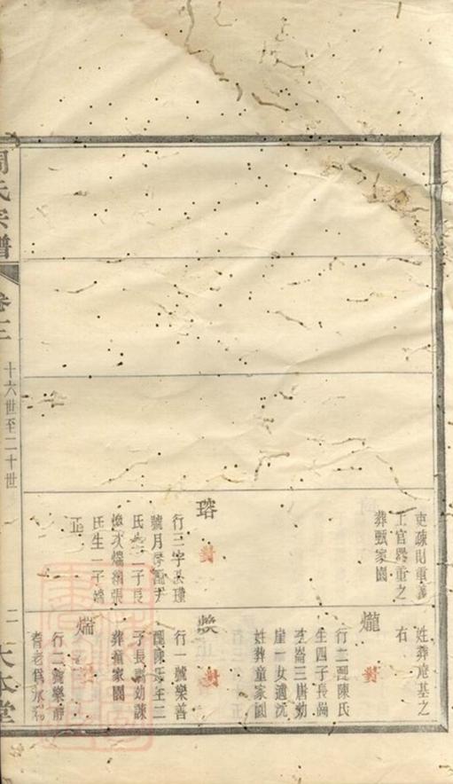 _開元周氏宗譜__