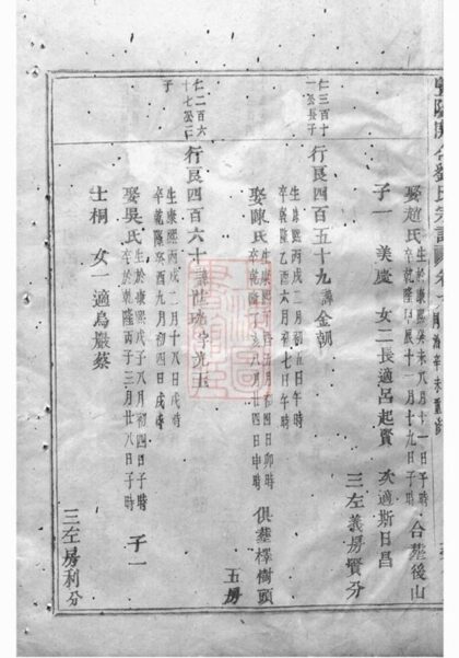 11063 開化劉氏宗譜 Part 2 1207232946 1.jpg