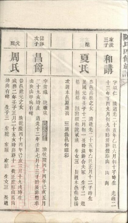 11108 陳氏四修族譜 Part 2 1207233023 1.jpg