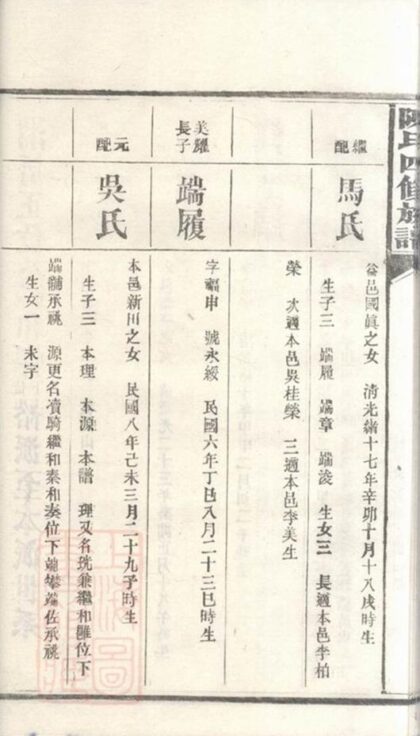 11109 陳氏四修族譜 Part 3 1207233024 1.jpg