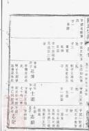 _陳氏宗譜 version part __