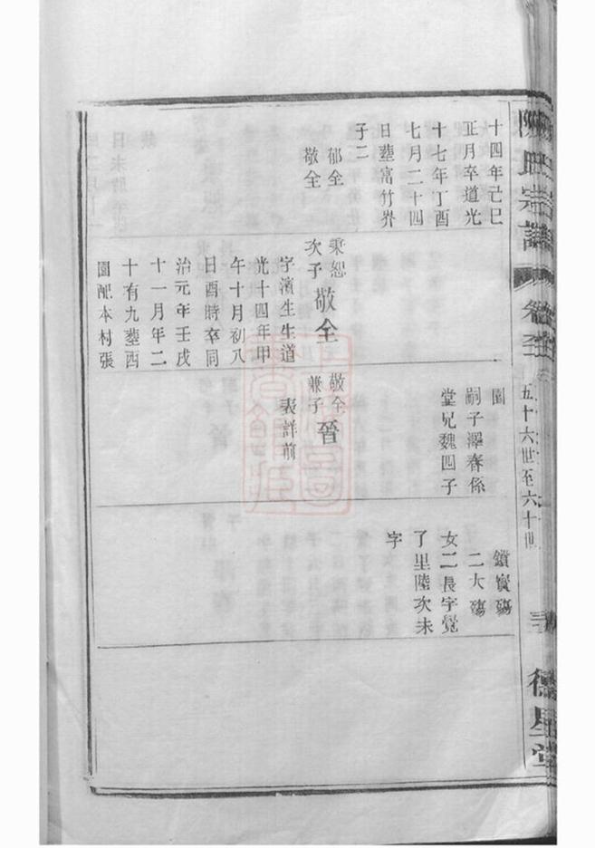 _陳氏宗譜 version part __