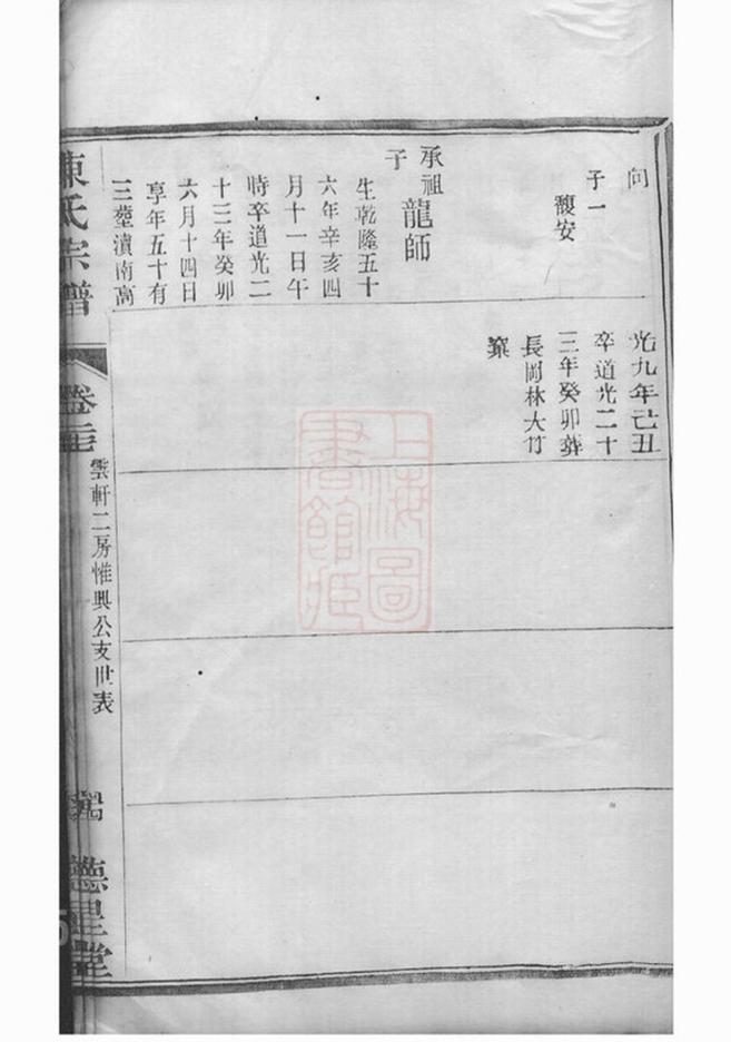 _陳氏宗譜 version part __