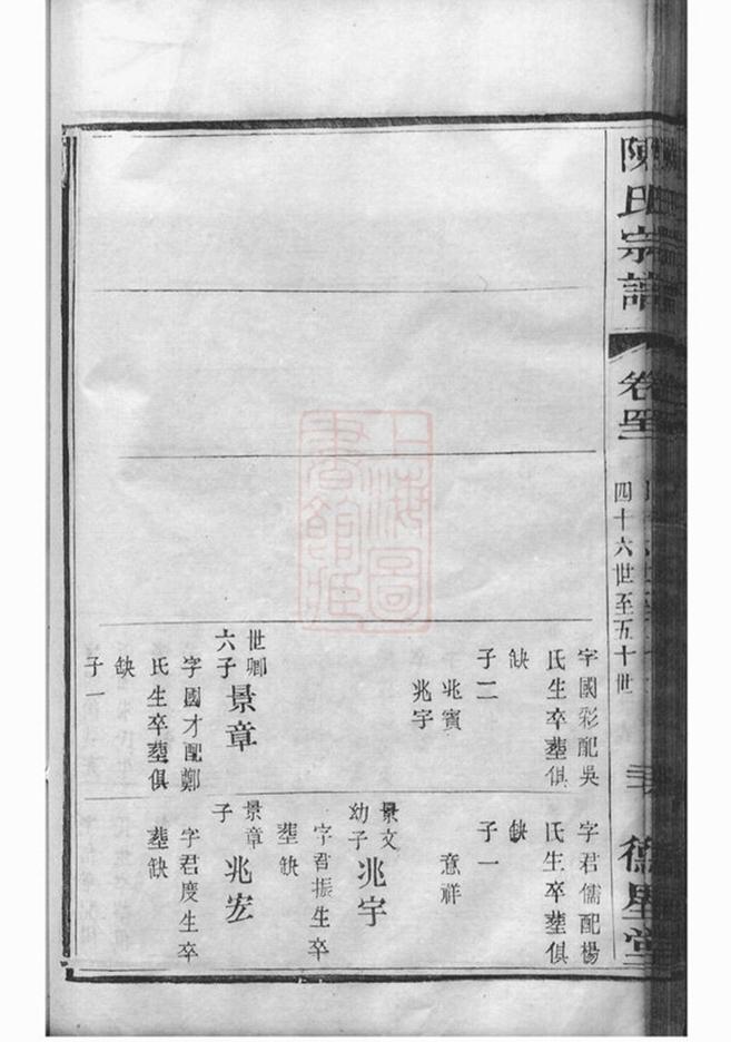 _陳氏宗譜 version part __