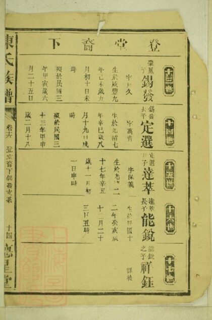 11138 陳氏族譜 Version 4 Part 3 1207233056 1.jpg