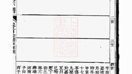 11147 陳留謝氏宗譜 Version 1 1207233108 1.jpg