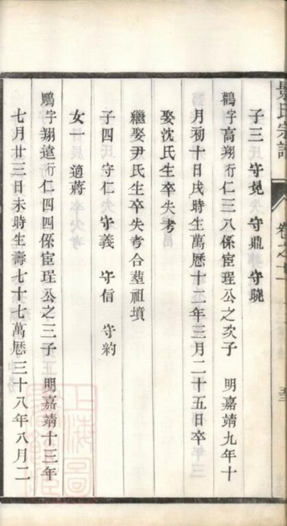 11153 陵口景氏十五次續修譜 Part 2 1207233114 1.jpg