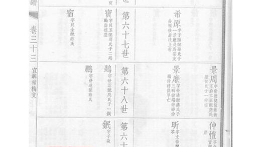11172 陸氏世譜 Version 2 Part 04 1207233125 1.jpg