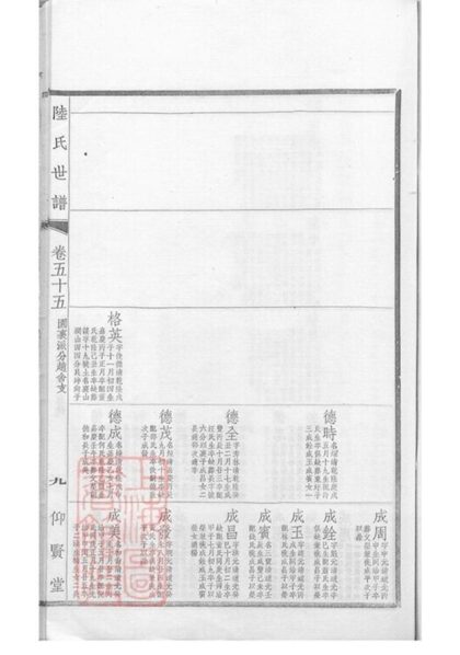 11174 陸氏世譜 Version 2 Part 06 1207233127 1.jpg