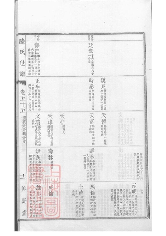 _陸氏世譜 version part __