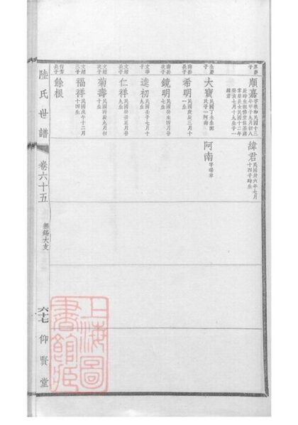 11175 陸氏世譜 Version 2 Part 07 1207233128 1.jpg