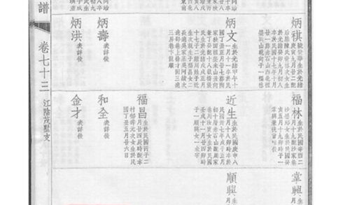 11176 陸氏世譜 Version 2 Part 08 1207233129 1.jpg