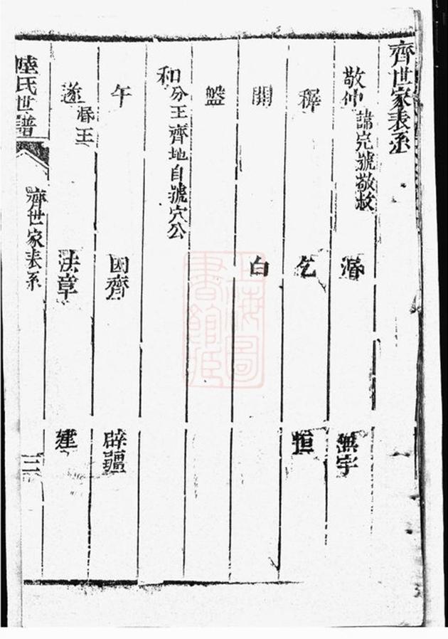 _陸氏大宗世譜 version __