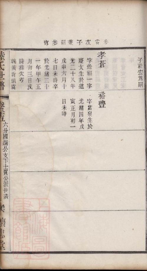 _陸莊陸氏世譜 part __