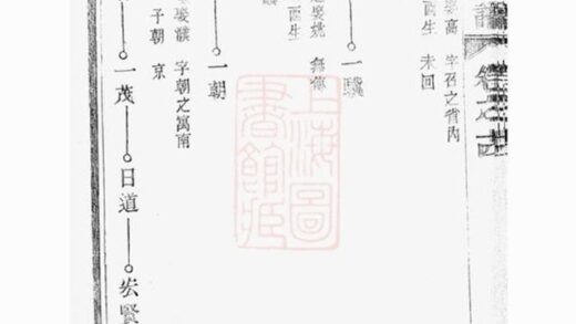 11201 陽巷戴氏九修族譜 Part 2 1207233152 1.jpg