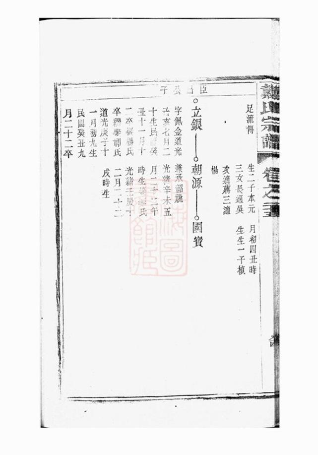 _陽巷戴氏九修族譜 part __