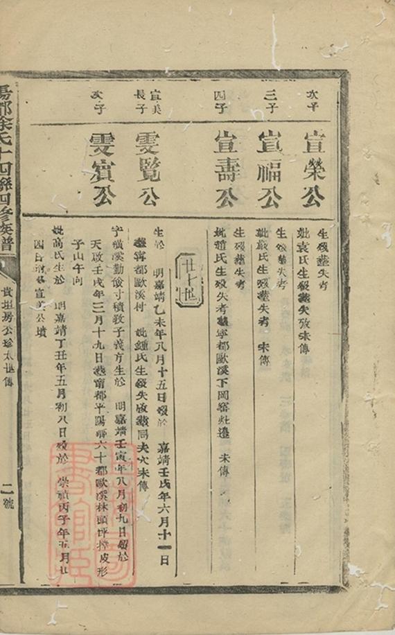 _陽都徐氏十四聯四修族譜__